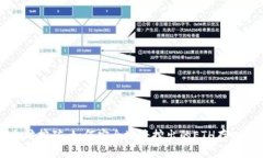 以太坊挖矿：如何安全地
